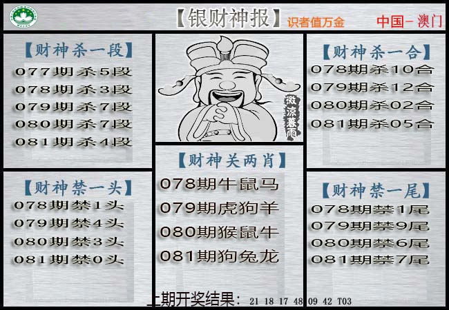 081期银财神[图]