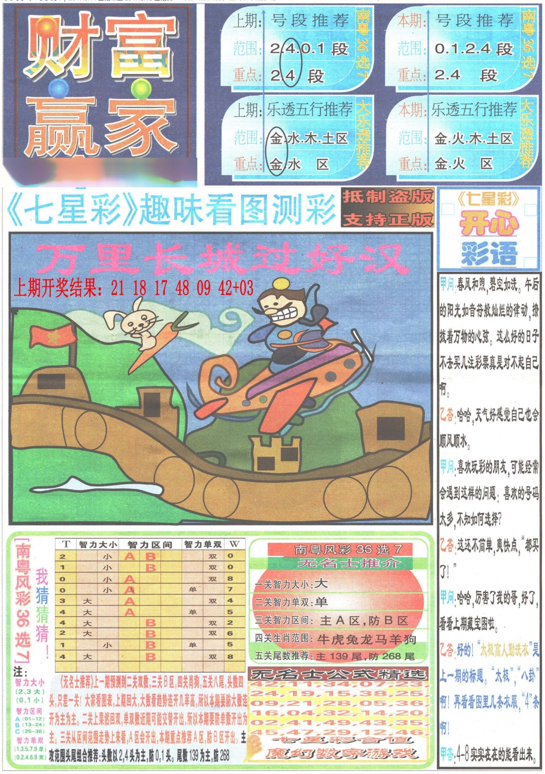 081期七星彩图(高清)[图]
