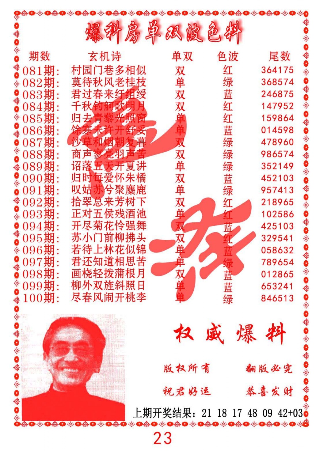 081期爆料房单双波色料[图]